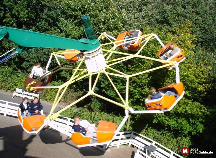 Nervenkitzel - Wellenreiter Arm
